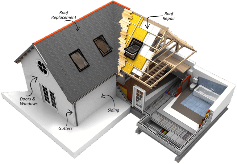 The Woodlands Handyman Repair Services Home Remodeling Services 768x532