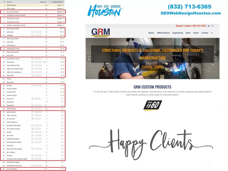 imgi 32 Houston SEO Customer Results SEO Web Design Houston SEO Services 1 768x577